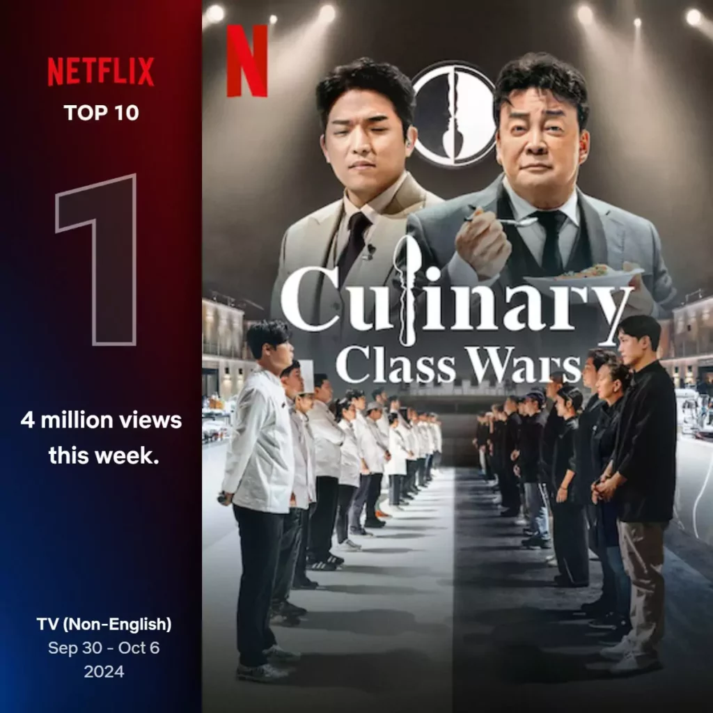 culinary class wars saison 1